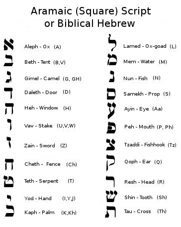 Hebrew2.jpg